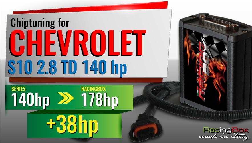 Chiptuning Chevrolet S10 2.8 TD 140 hp power increase