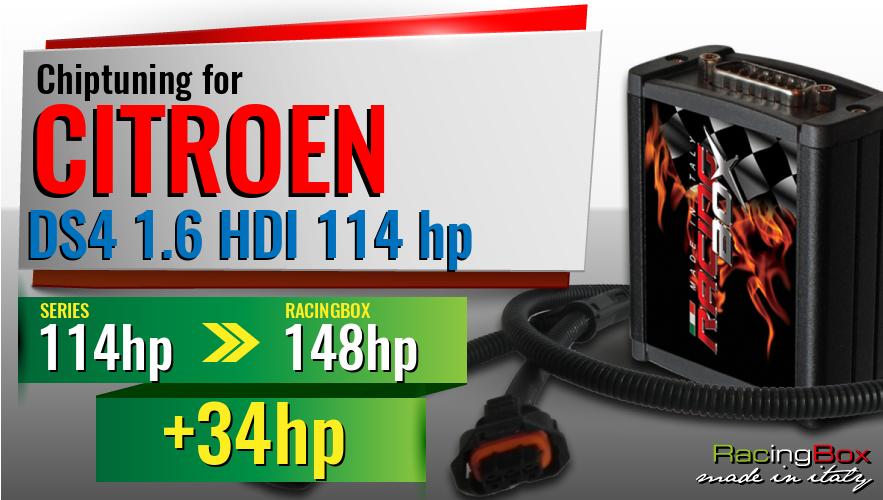 Chiptuning Citroen DS4 1.6 HDI 114 hp power increase