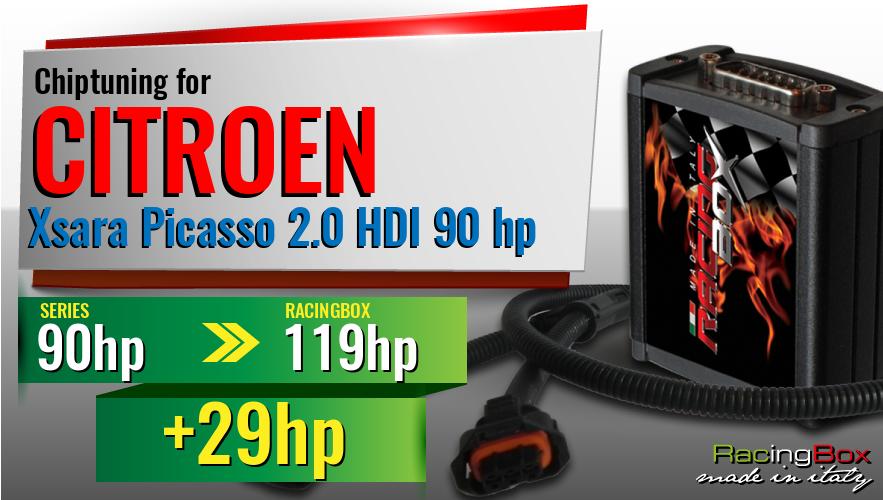 Chiptuning Citroen Xsara Picasso 2.0 HDI 90 hp power increase