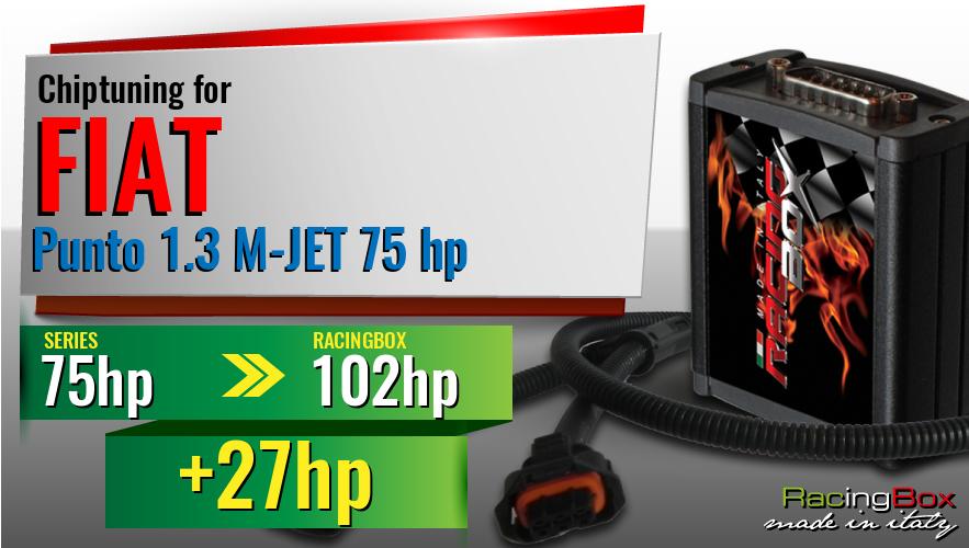 Chiptuning Fiat Punto 1.3 M-JET 75 hp power increase