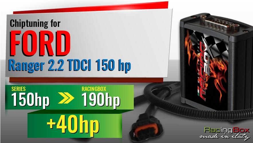 Chiptuning Ford Ranger 2.2 TDCI 150 hp power increase