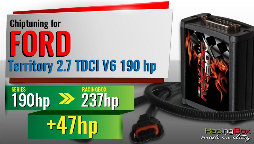 Chiptuning Ford Territory 2.7 TDCI V6 190 hp power increase