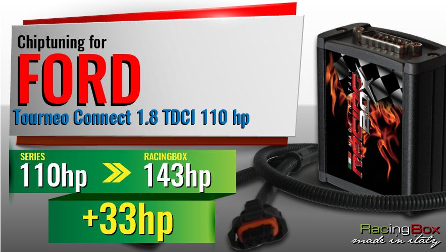 Chiptuning Ford Tourneo Connect 1.8 TDCI 110 hp power increase