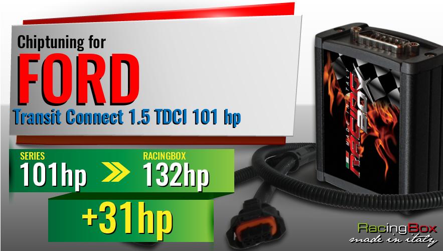 Chiptuning Ford Transit Connect 1.5 TDCI 101 hp power increase