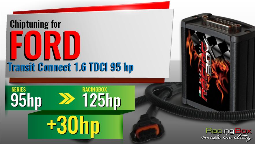 Chiptuning Ford Transit Connect 1.6 TDCI 95 hp power increase