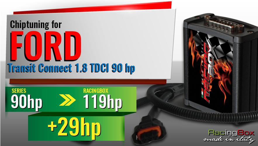 Chiptuning Ford Transit Connect 1.8 TDCI 90 hp power increase