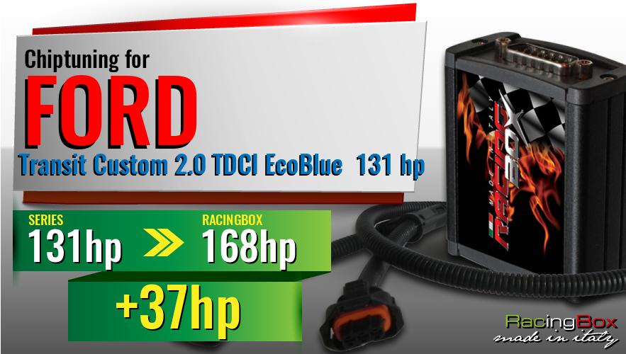 Chiptuning Ford Transit Custom 2.0 TDCI EcoBlue 131 hp power increase