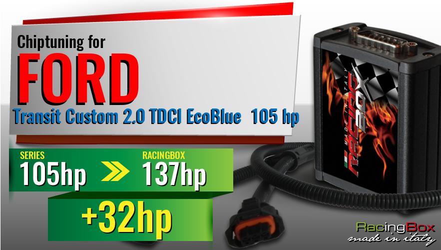 Chiptuning Ford Transit Custom 2.0 TDCI EcoBlue 105 hp power increase
