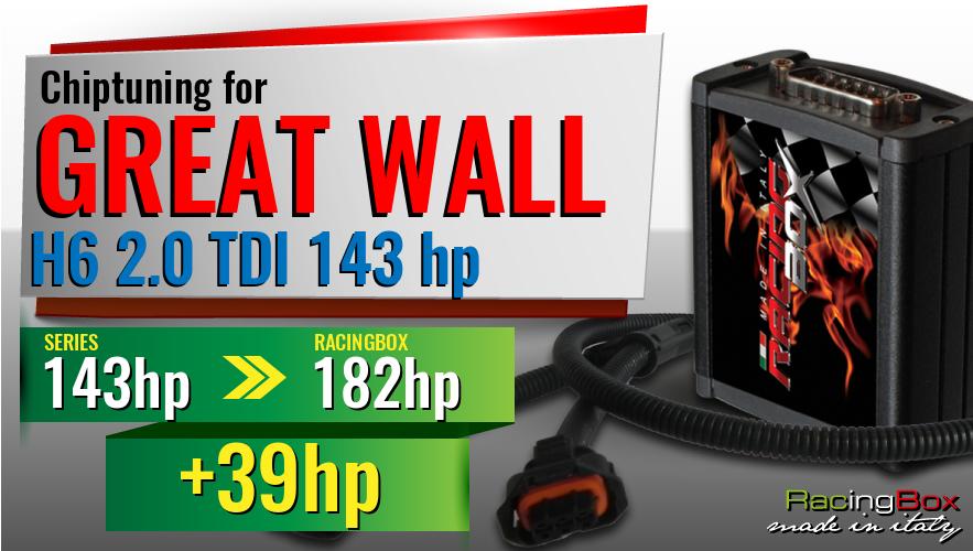 Chiptuning Great Wall H6 2.0 TDI 143 hp power increase