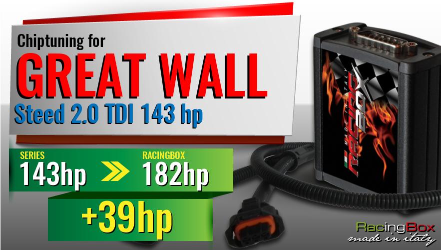 Chiptuning Great Wall Steed 2.0 TDI 143 hp power increase
