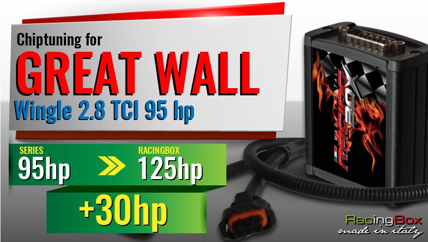 Chiptuning Great Wall Wingle 2.8 TCI 95 hp power increase