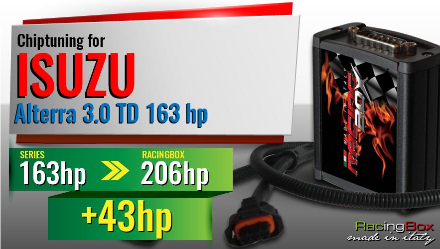 Chiptuning Isuzu Alterra 3.0 TD 163 hp power increase