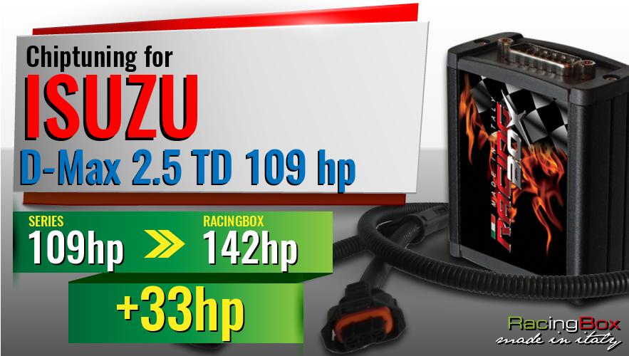Chiptuning Isuzu D-Max 2.5 TD 109 hp power increase