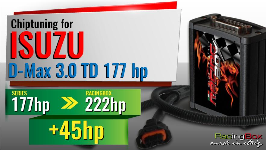 Chiptuning Isuzu D-Max 3.0 TD 177 hp power increase