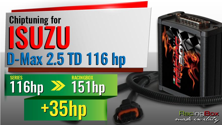 Chiptuning Isuzu D-Max 2.5 TD 116 hp power increase