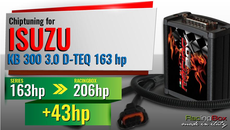 Chiptuning Isuzu KB 300 3.0 D-TEQ 163 hp power increase
