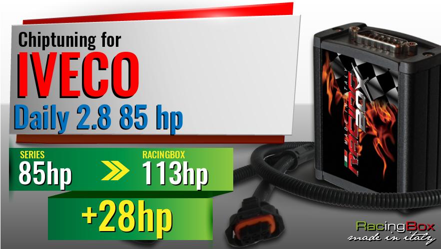 Chiptuning Iveco Daily 2.8 85 hp power increase