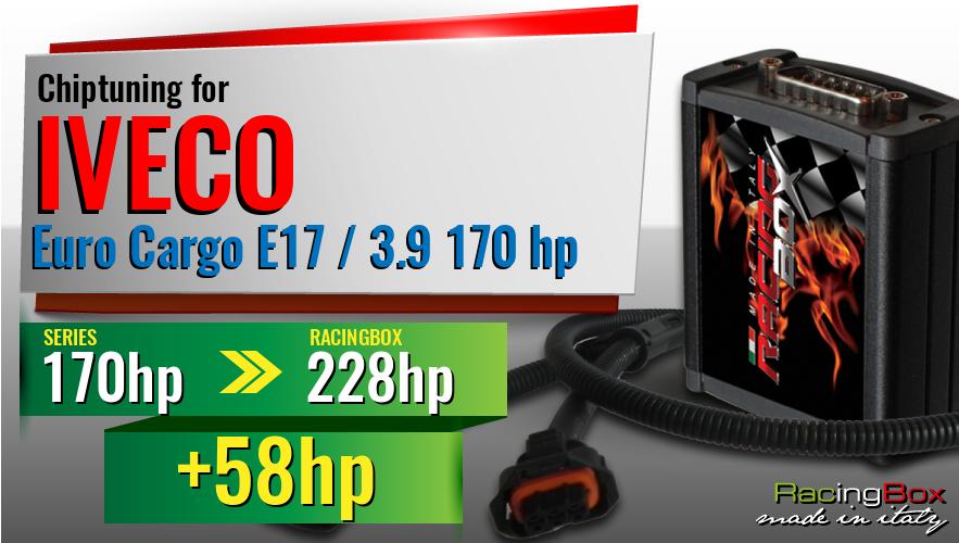 Chiptuning Iveco Euro Cargo E17 / 3.9 170 hp power increase
