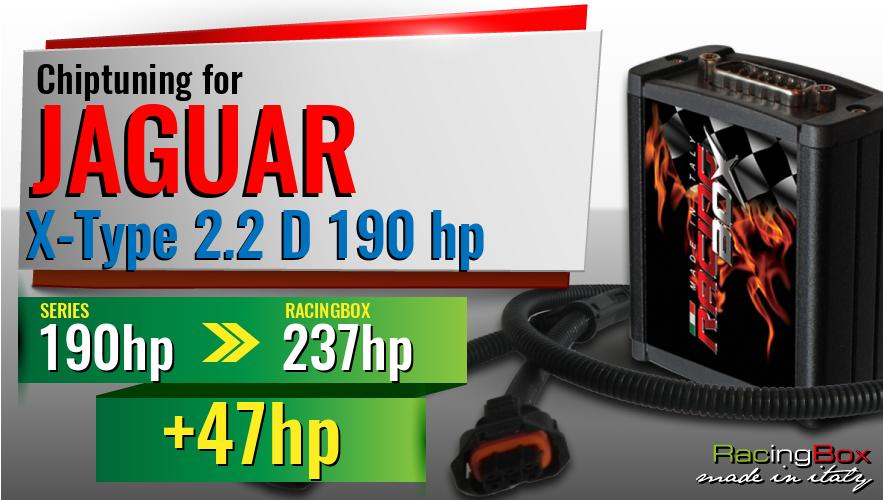 Chiptuning Jaguar X-Type 2.2 D 190 hp power increase