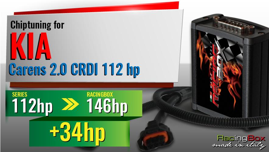 Chiptuning Kia Carens 2.0 CRDI 112 hp power increase