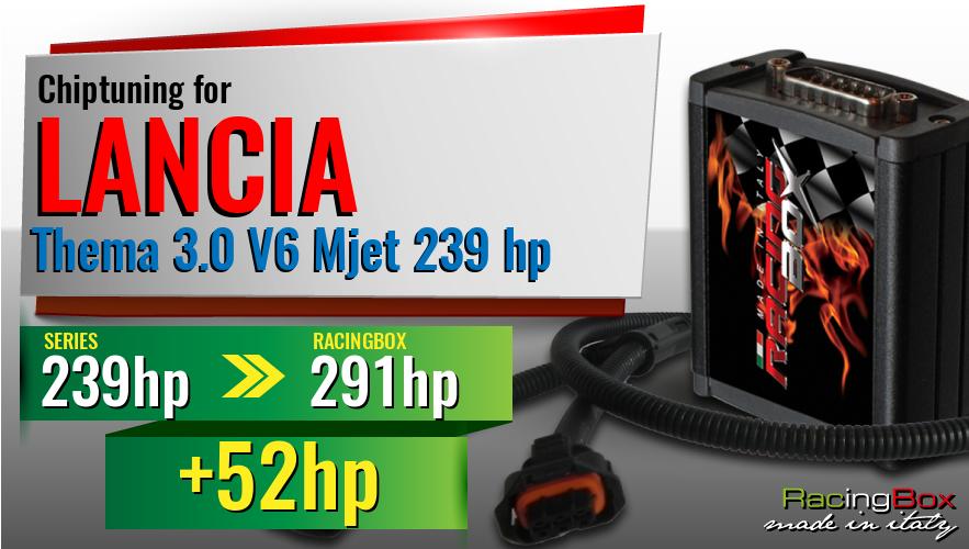 Chiptuning Lancia Thema 3.0 V6 Mjet 239 hp power increase