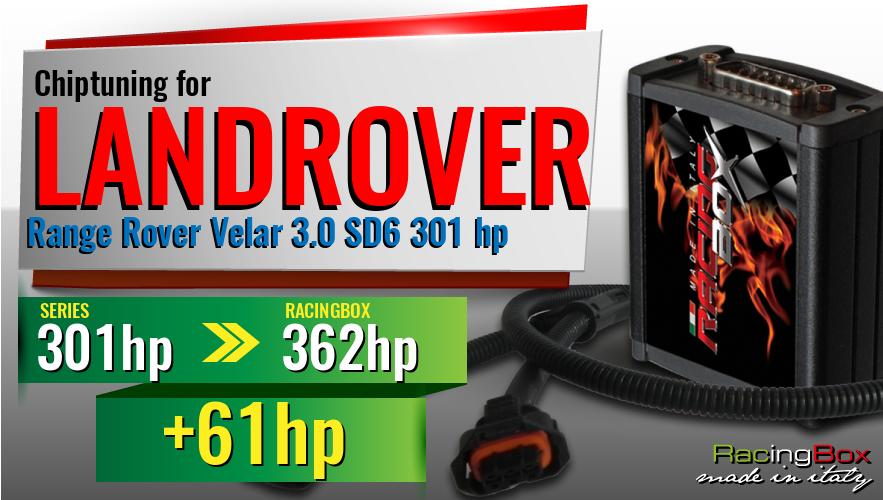 Chiptuning Landrover Range Rover Velar 3.0 SD6 301 hp power increase