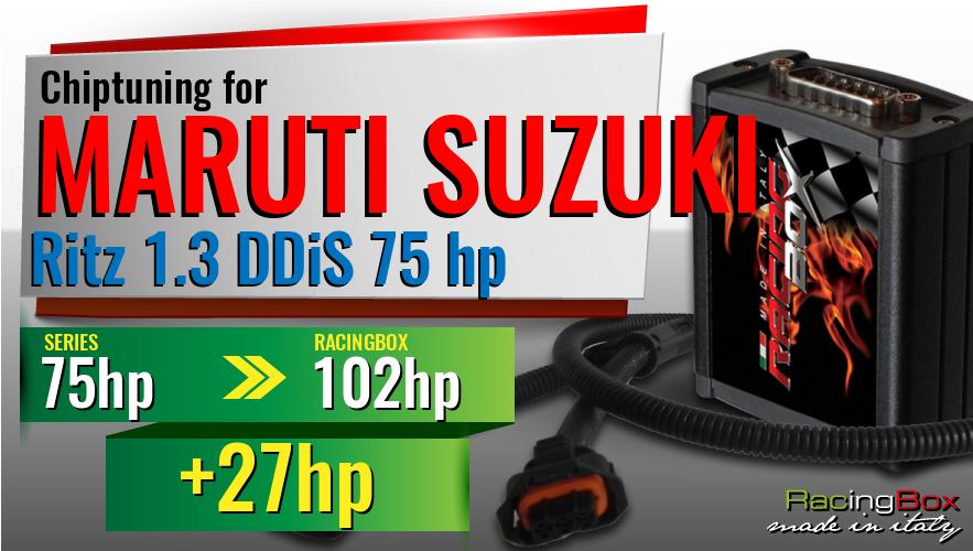 Chiptuning Maruti Suzuki Ritz 1.3 DDiS 75 hp power increase
