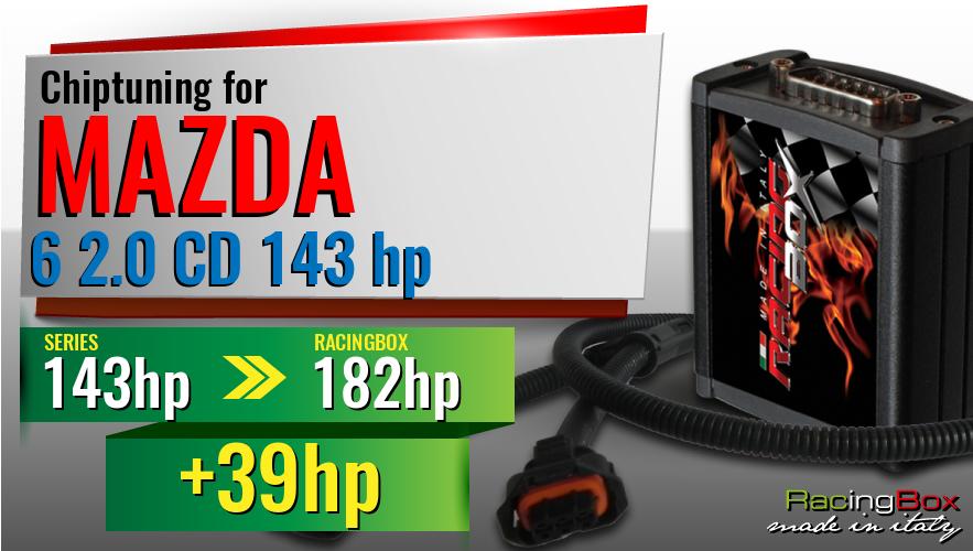 Chiptuning Mazda 6 2.0 CD 143 hp power increase
