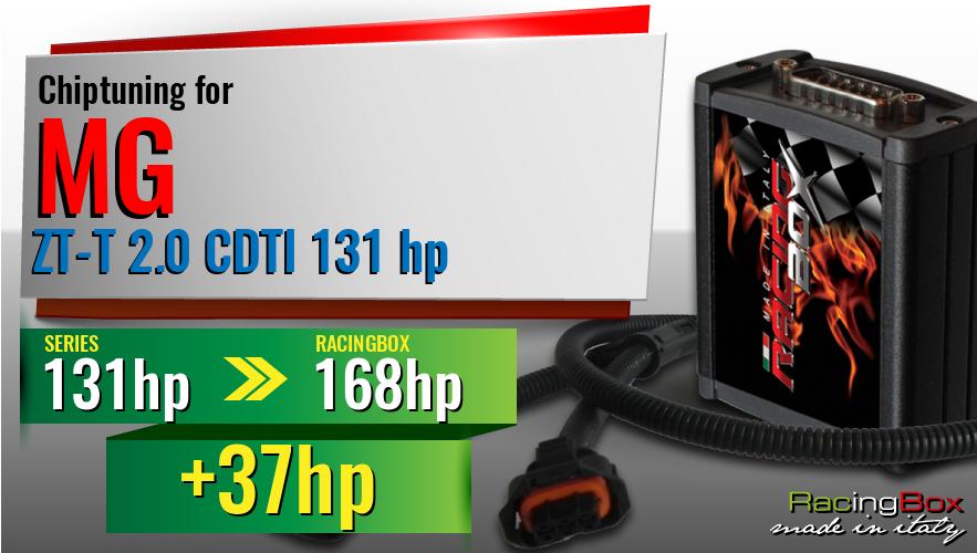 Chiptuning Mg ZT-T 2.0 CDTI 131 hp power increase