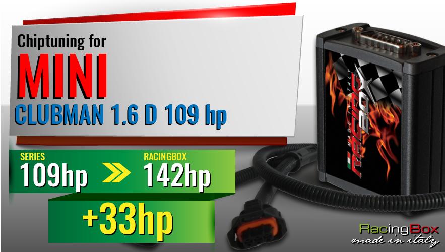 Chiptuning Mini CLUBMAN 1.6 D 109 hp power increase