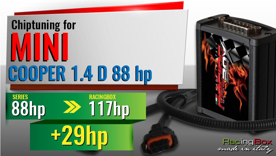 Chiptuning Mini COOPER 1.4 D 88 hp power increase