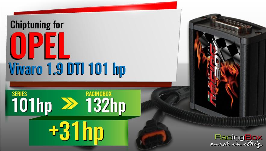 Chiptuning Opel Vivaro 1.9 DTI 101 hp power increase