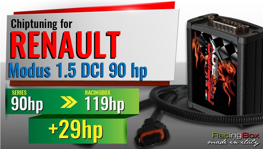 Chiptuning Renault Modus 1.5 DCI 90 hp power increase