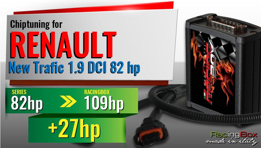 Chiptuning Renault New Trafic 1.9 DCI 82 hp power increase