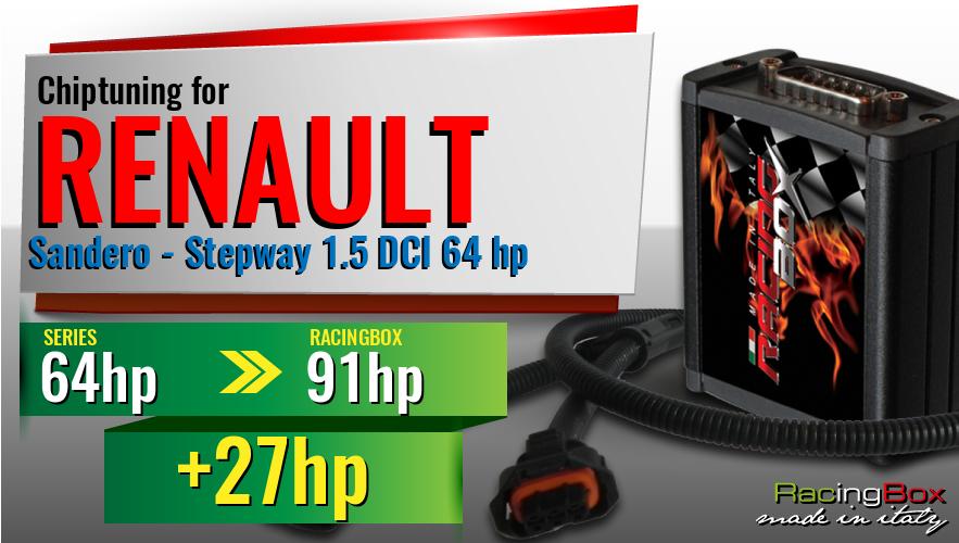 Chiptuning Renault Sandero - Stepway 1.5 DCI 64 hp power increase