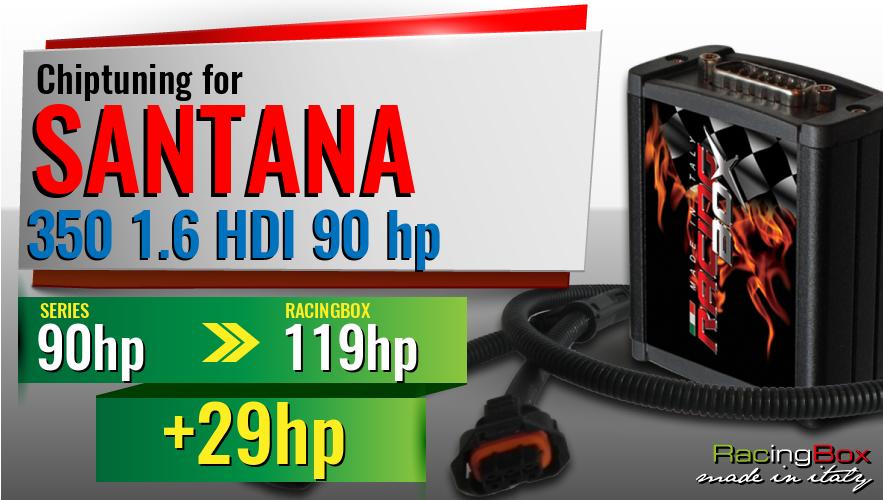 Chiptuning Santana 350 1.6 HDI 90 hp power increase