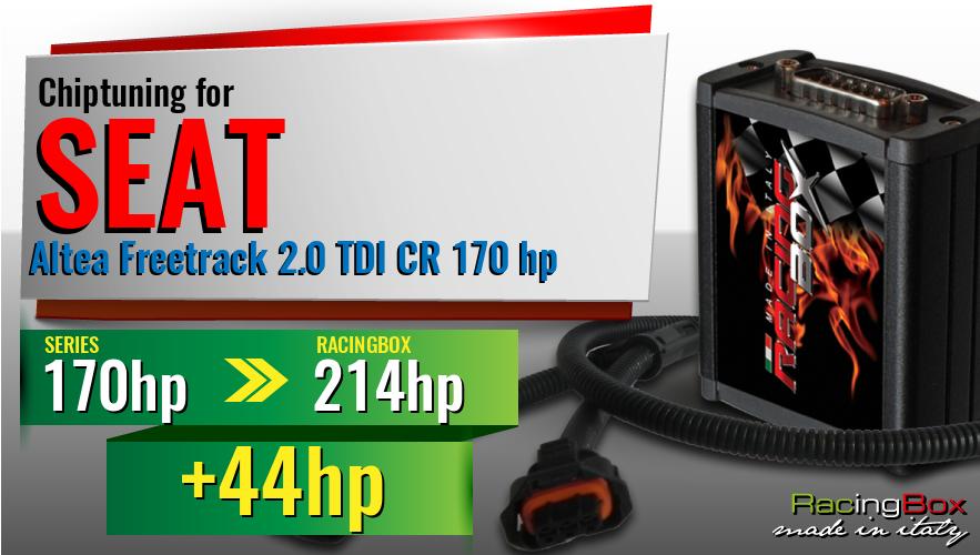 Chiptuning Seat Altea Freetrack 2.0 TDI CR 170 hp power increase