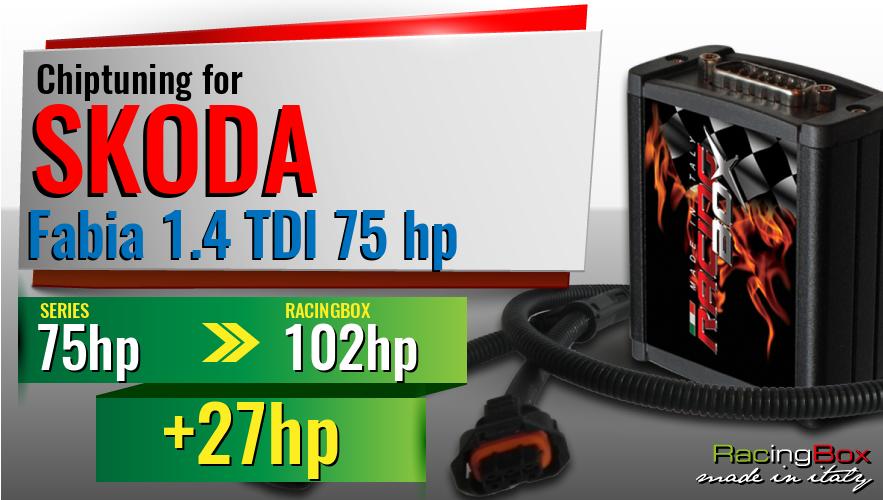 Chiptuning Skoda Fabia 1.4 TDI 75 hp power increase
