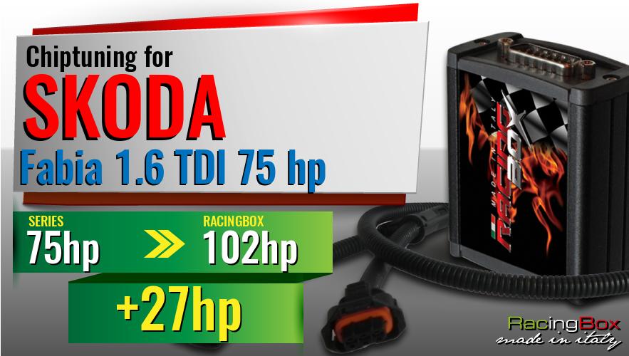 Chiptuning Skoda Fabia 1.6 TDI 75 hp power increase