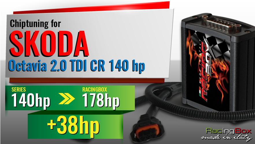 Chiptuning Skoda Octavia 2.0 TDI CR 140 hp power increase