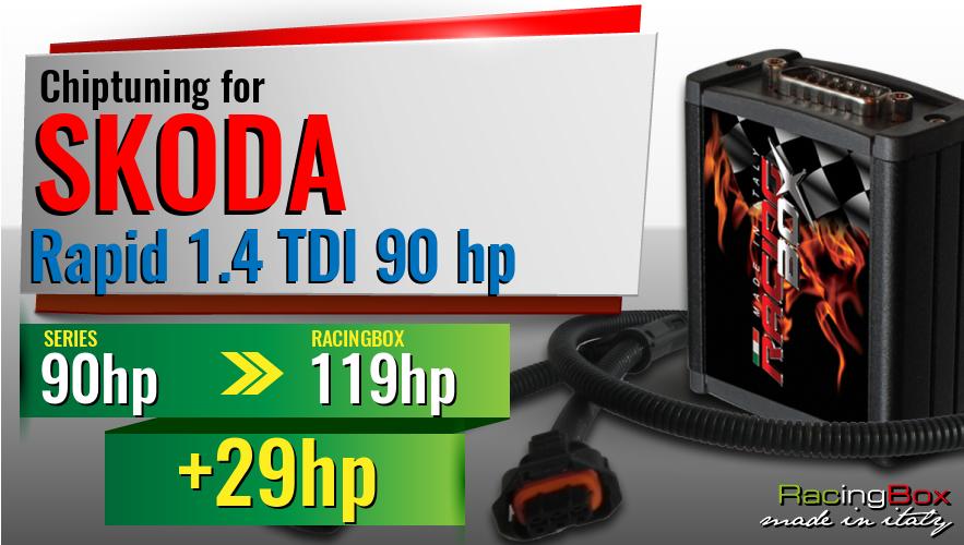 Chiptuning Skoda Rapid 1.4 TDI 90 hp power increase