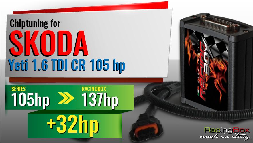 Chiptuning Skoda Yeti 1.6 TDI CR 105 hp power increase