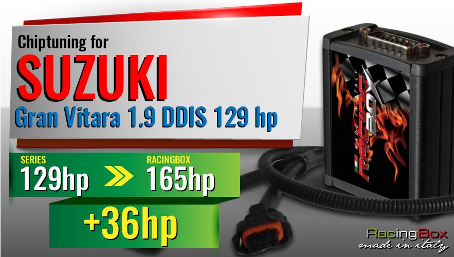 Chiptuning Suzuki Gran Vitara 1.9 DDIS 129 hp power increase