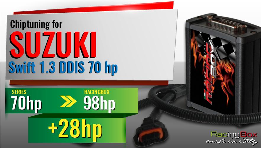 Chiptuning Suzuki Swift 1.3 DDIS 70 hp power increase