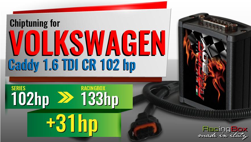 Chiptuning Volkswagen Caddy 1.6 TDI CR 102 hp power increase