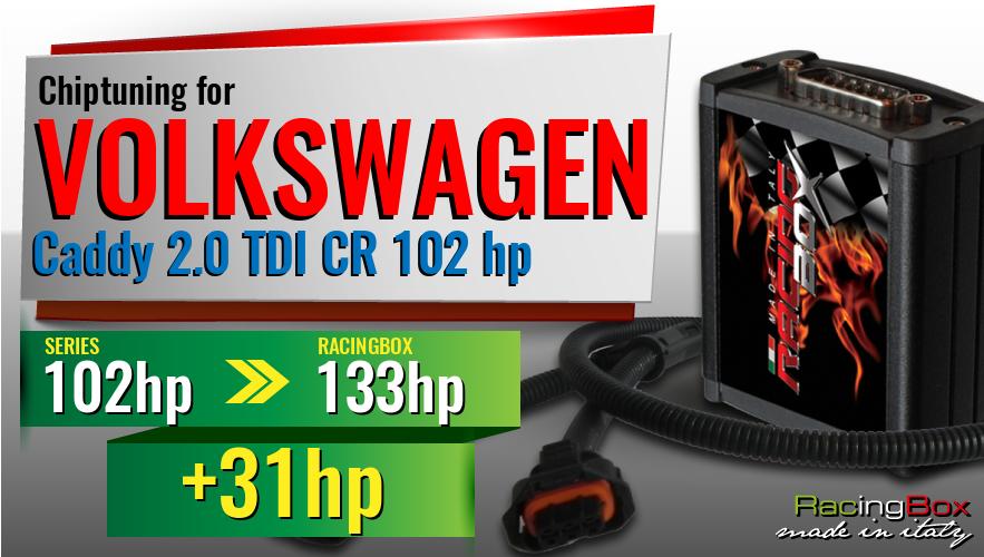 Chiptuning Volkswagen Caddy 2.0 TDI CR 102 hp power increase