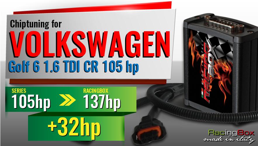 Chiptuning Volkswagen Golf 6 1.6 TDI CR 105 hp power increase