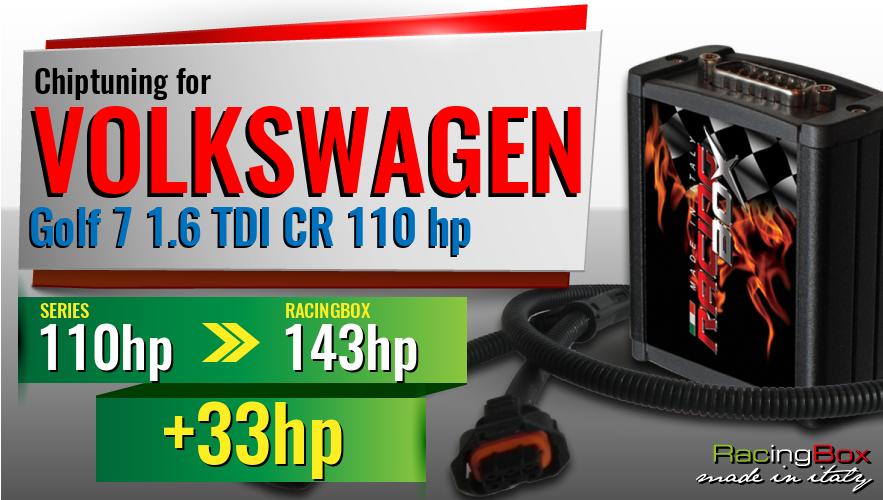Chiptuning Volkswagen Golf 7 1.6 TDI CR 110 hp power increase