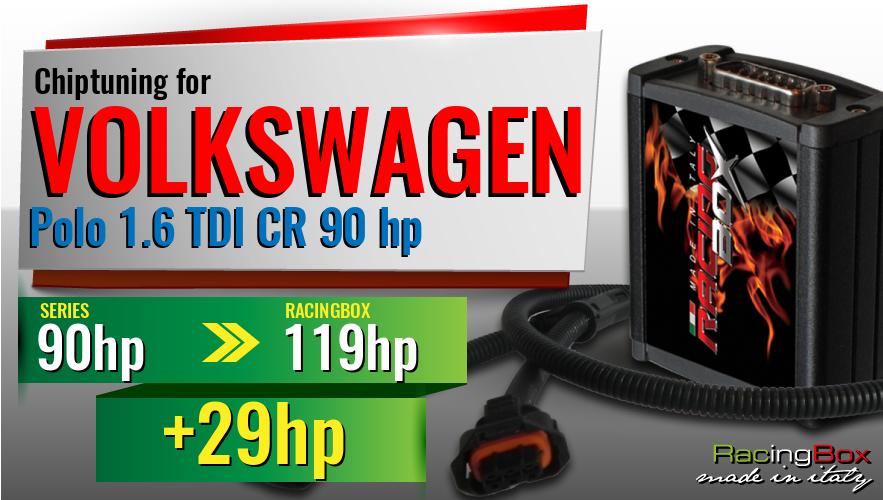 Chiptuning Volkswagen Polo 1.6 TDI CR 90 hp power increase