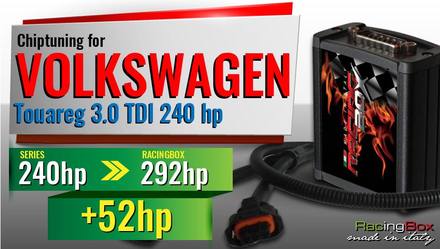 Chiptuning Volkswagen Touareg 3.0 TDI 240 hp power increase
